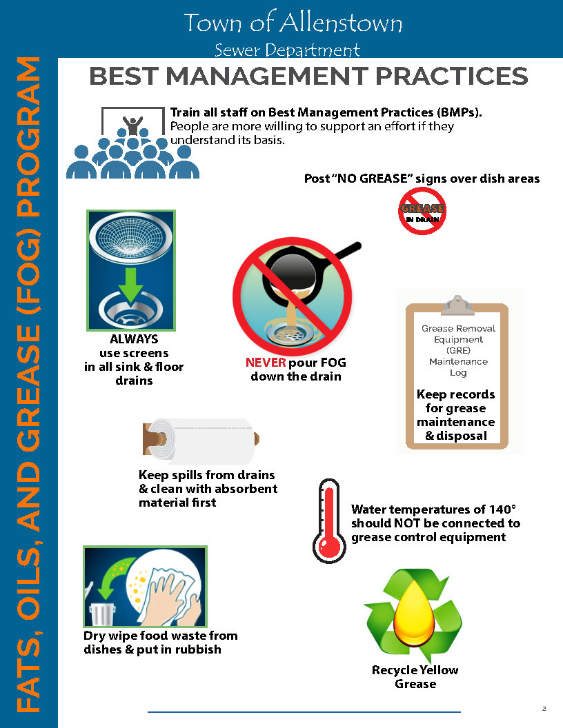 Proper Disposal of F.O.G. (Fats, Oils, and Grease) – Clayton County Water  Authority